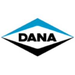 Dana Incorporated Share Price